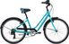 Велосипед дитячий Liv Flourish 24 aqua 2021 (LIV-FLOURISH-24-Blue)