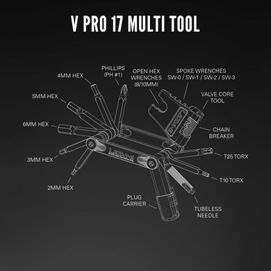 Мультитул Lezyne V PRO 17, Black (4710582 542329)