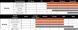 Фото Покришка Maxxis Minion DHR II 29X2.40WT, TPI-60, Foldable, EXO/TR, Dark Tan Wall (ETB00220400) № 6 из 10