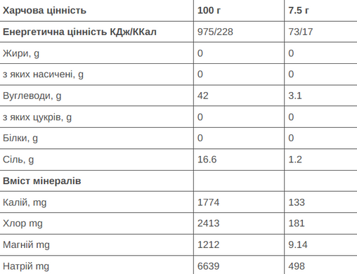 Гіпотонічний напій 226ERS Hydrazero Drink, 7,5 г, Тропік (SPRO-18-78)