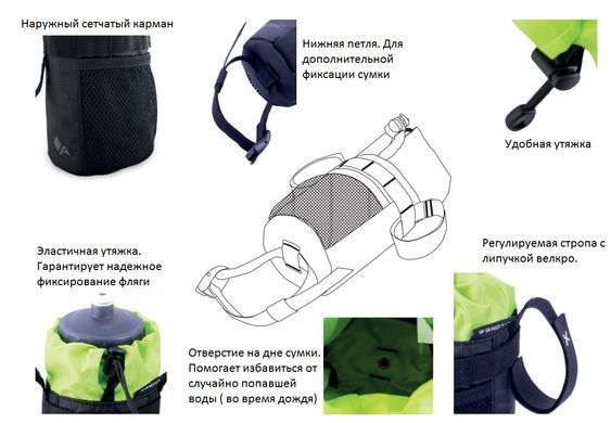 Сумка під флягу Acepac Bike Bottle Bag Nylon, Grey (ACPC 131025)