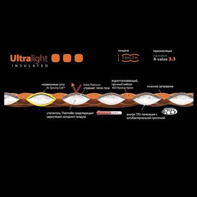 Надувний килимок UltraLight Insulated Mat 2020, 183х55х5см, Orange від Sea to Summit (STS STS AMULINS_R)