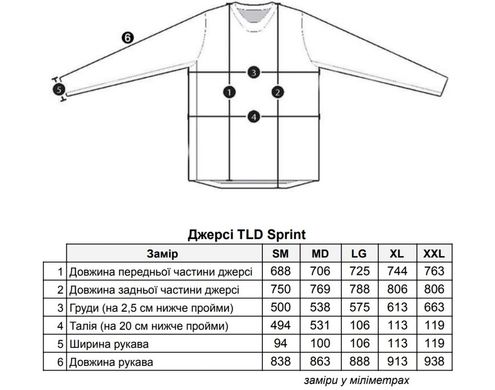 Велоджерсі TLD Sprint Jersey Brushed Marine/Teal, M (323895013)