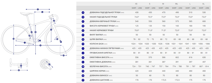 Велосипед гравійний Giant Revolt Advanced Pro 0, 2024, Digital Blurple, M (1079008105)