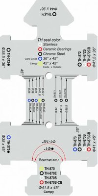 Інструмент FSA HEADTUBE GUIDE, шаблон для підбору рульової колонки 1" і 1-1/8" (160-9000)