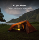 Ліхтар для кемпінгу BioLite Luci Original Matte (BLT LCA0101)