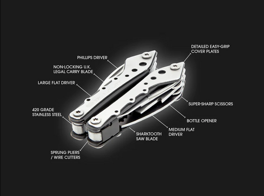 Мультитул True Utility MiniMulti (TR TU195K)