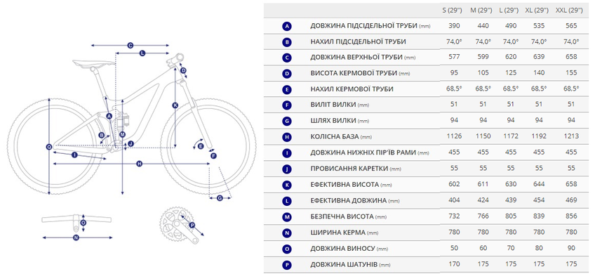 Велосипед гірський Giant Talon 29 2, 2022, Knight Shield, M (2201112127)
