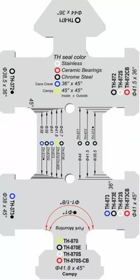Шаблон для підбору колонки керма FSA Headtube Guide 1” и 1-1/8” (FSA TOO-34-76)