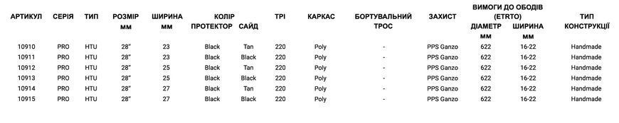 Покришка Challenge (трубка) Elite PRO H-TU, 700x25 Black/Tan 220TPI (8855627109122)