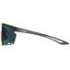 Фото Окуляри Magicshine Rouleur Green RL002 (MSN GL4343) № 4 из 5