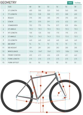 Велосипед дорожній Kona Sutra 2023, Midnight, 50 cm (KNA B36SU50)