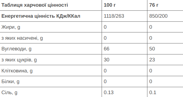Енергетичний гель 226ERS High Energy Gel 50г вуглеводів, 76 г, Банан (SPRO-20-12)