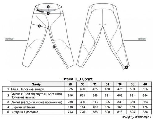Велоштани чоловічі TLD Sprint Pant Black, L (34) (229003214)