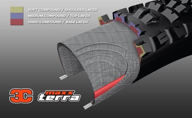Покришка Maxxis Assegai 29X2.50WT, TPI-60, Foldable, 3CT/EXO/TR (ETB00163000)